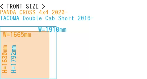 #PANDA CROSS 4x4 2020- + TACOMA Double Cab Short 2016-